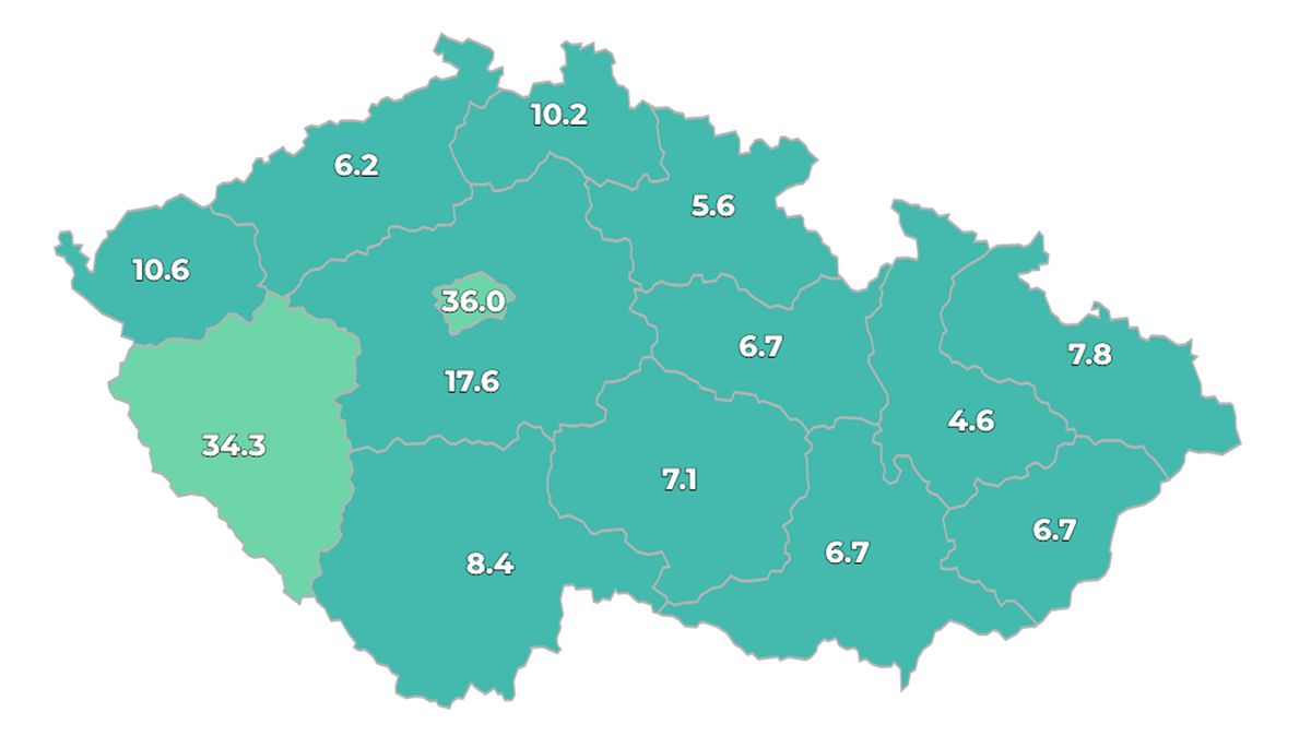 ON-LINE: V Česku přibylo 192 nakažených, v Rusku mají rekordní počet obětí